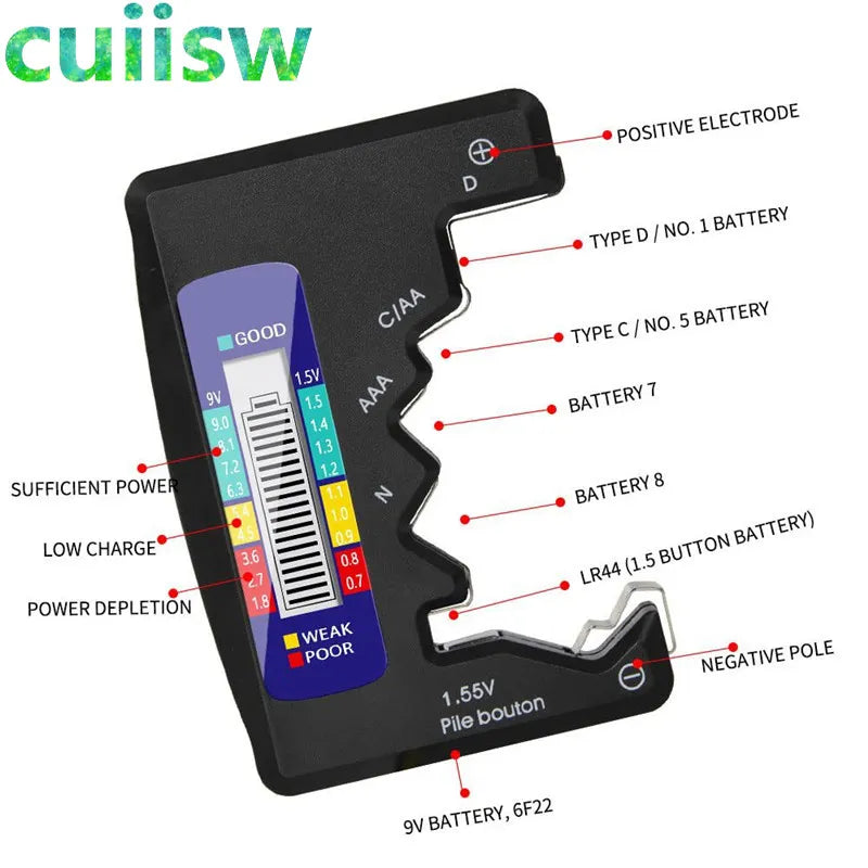Digital Battery Tester