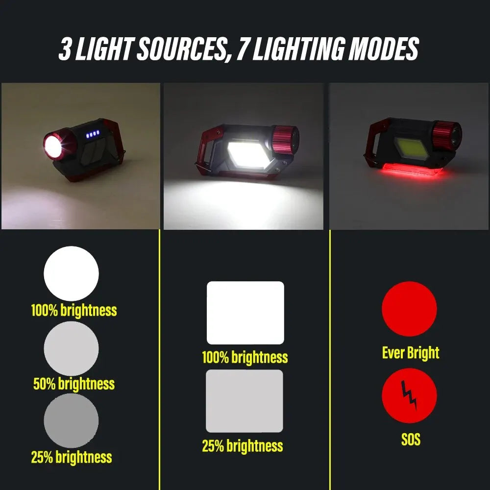 Rechargeable Super Bright Mini LED Flashlight
