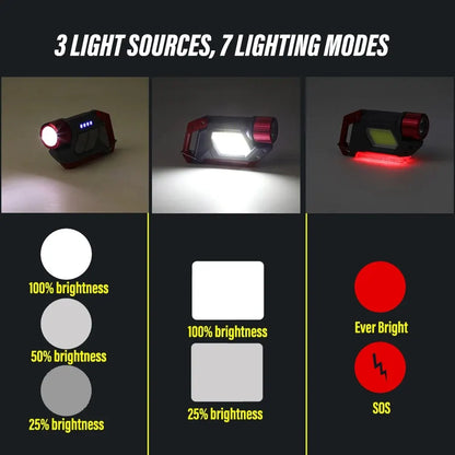 Rechargeable Super Bright Mini LED Flashlight